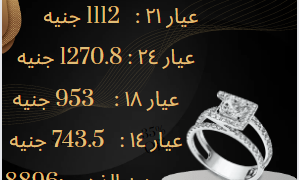 أسعار الذهب اليوم بمحلات الصاغة|إنفوجراف