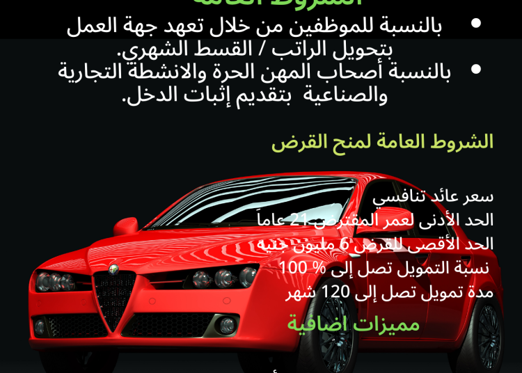 مستندات الحصول على قرض السيارة من بنك مصر بشروط ميسرة(إنفوجراف)