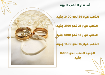 تحديث لحظي لأسعار الذهب…تعرف عليه (انفوجراف)