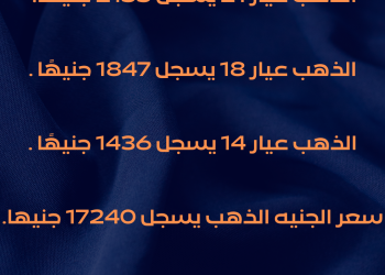 سعر الذهب اليوم في مصر..تعرف عليه(انفوجراف)