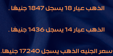 سعر الذهب اليوم في مصر..تعرف عليه(انفوجراف)