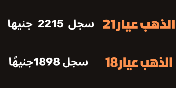 أسعار الذهب اليوم …تعرف عليها (انفوجراف)