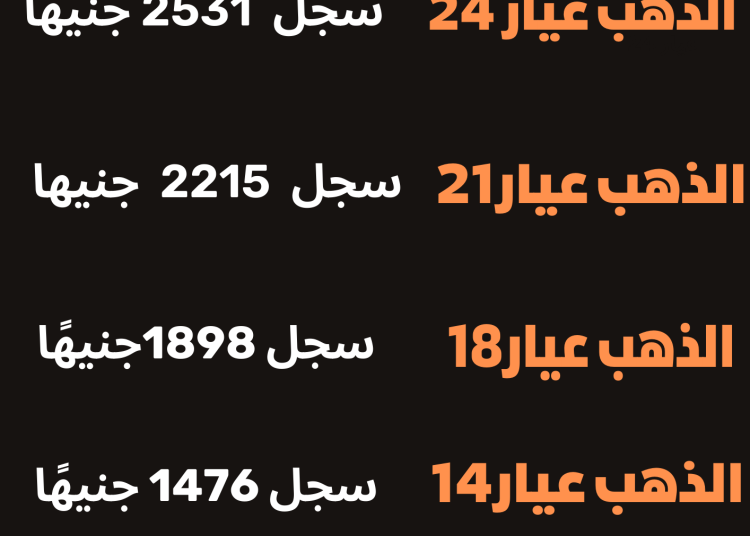 أسعار الذهب اليوم …تعرف عليها (انفوجراف)