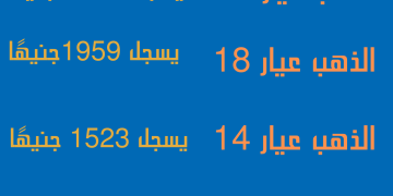 تعرف علي أسعار الذهب اليوم…(انفوجراف)