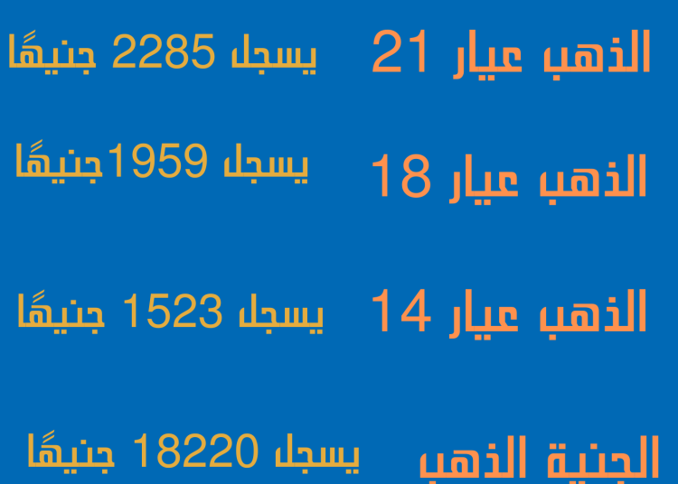 تعرف علي أسعار الذهب اليوم…(انفوجراف)
