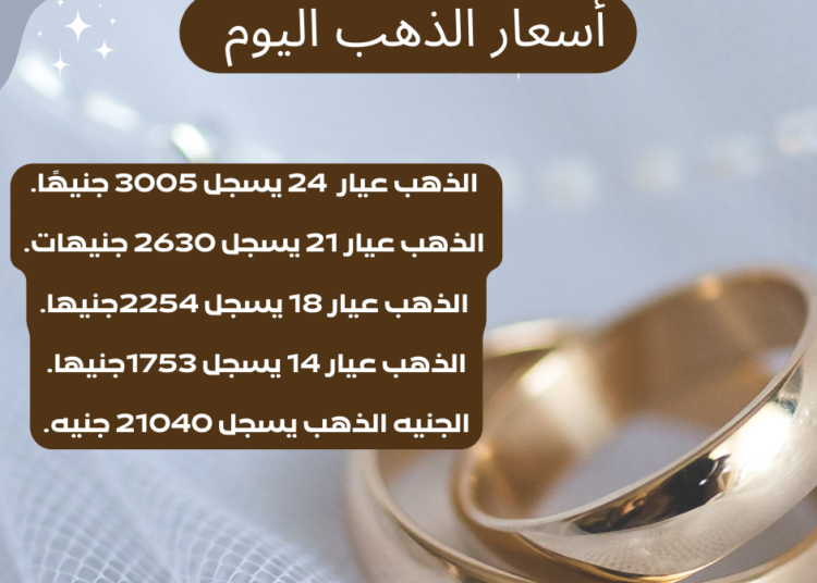 أسعار الذهب بمحلات الصاغة اليوم( انفوجراف)