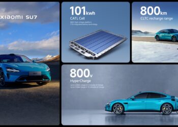“شاومي” تكشف عن خمس تقنيات أساسية للمركبات الكهربائية وتُطلق سيارتها الجديدة Xiaomi SU7