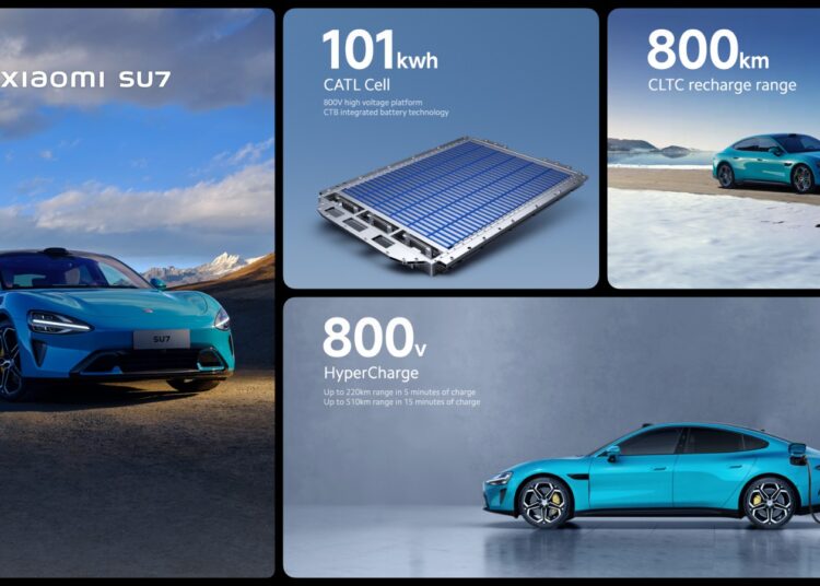 “شاومي” تكشف عن خمس تقنيات أساسية للمركبات الكهربائية وتُطلق سيارتها الجديدة Xiaomi SU7