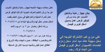 جهاز تشغيل الشباب يعقد ورش عمل تدريبية  لأبناء محافظة الجيزة