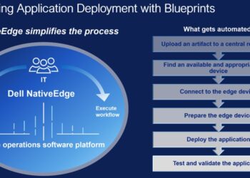 دل تكنولوجيز تطرح حلول Dell NativeEdge 2.0 لتعزيز الحوسبة الطرفية