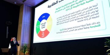 وزير التربية والتعليم:نقل المدارس الثانوية للفترة المسائية والاستفادة منها في الفترة الصباحية للإعدادية