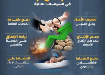 وزارة المالية:خطة المواطن أولاً  تستهدف حماية  محدودي الدخل