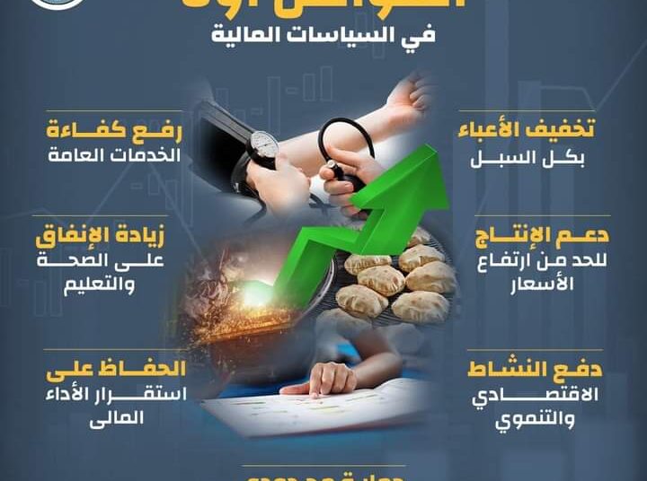 وزارة المالية:خطة المواطن أولاً تستهدف حماية محدودي الدخل