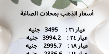 سعر الذهب،البيان الاقتصادي نيوز