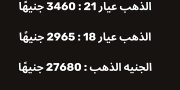 أسعار الذهب اليوم بالاسواق (انفو جراف)