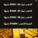 أسعار الذهب اليوم بالاسواق (انفو جراف)