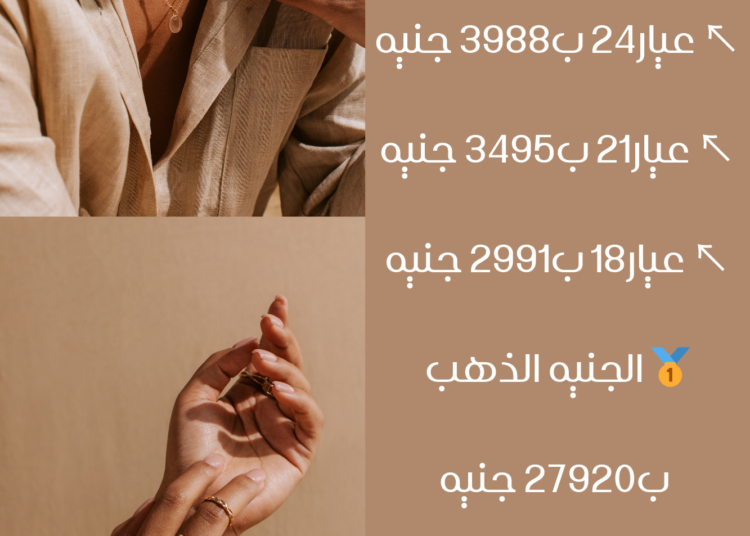 أسعار الذهب ،البيان الإقتصادي نيوز