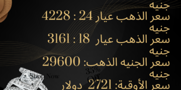 ارتفاع أسعار الذهب بتعاملات اليوم ( انفوجراف )