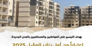 تفعيل خدمة استقبال طلبات تراخيص المباني بالمدن الجديدة اول يناير  2025