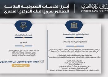 بينها خدمة الاستعلام عن حسابات المتوفين..ابرز خدمات البنك المركزي لعملاء البنوك