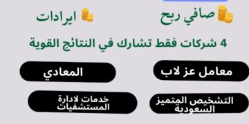 “بريميم هيلثكير جروب” تحقق صافي ربح 241.5 مليون جنيه في 2024 عبر 4 شركات