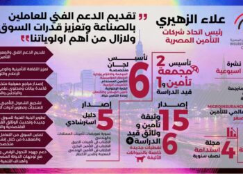 الزهيري:”إتحاد شركات التأمين” يؤمن بأن تطوير الكوادر ورفع كفاءة السوق هو حجر الأساس لنمو صناعة التأمين