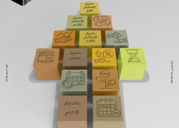 بنك مصر يعزّز فرص الاستثمار بإطلاق حملة “بتفكر بره الصندوق – استثمر في الصندوق”