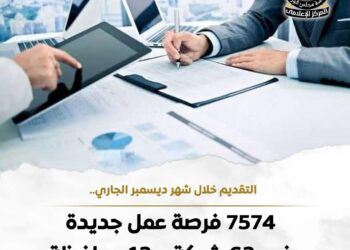 برواتب مغرية.. 7574 وظيفة جديدة والتقديم خلال ديسمبر
