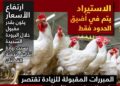  الزراعة:لا مبرر لارتفاع أسعار الكتاكيت والدواجن في الأسواق