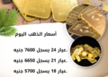 أسعار الذهب، البيان الاقتصادي نيوز