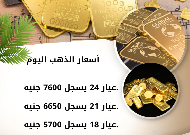 أسعار الذهب، البيان الاقتصادي نيوز