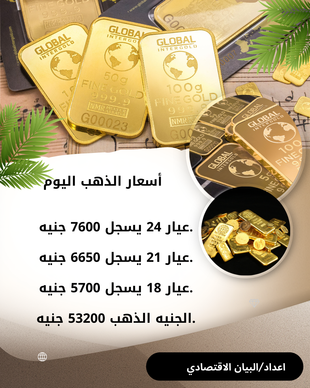 أسعار الذهب، البيان الاقتصادي نيوز