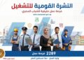 2289 وظيفة للشباب داخل 9 محافظات برواتب تصل إلى 12 ألف جنيه